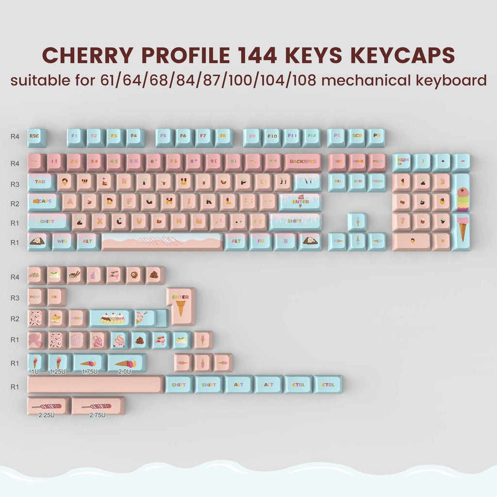 XVX Ice Cream Dye-Sub Cherry Profile Keycap (144-Key) - xvxchannel