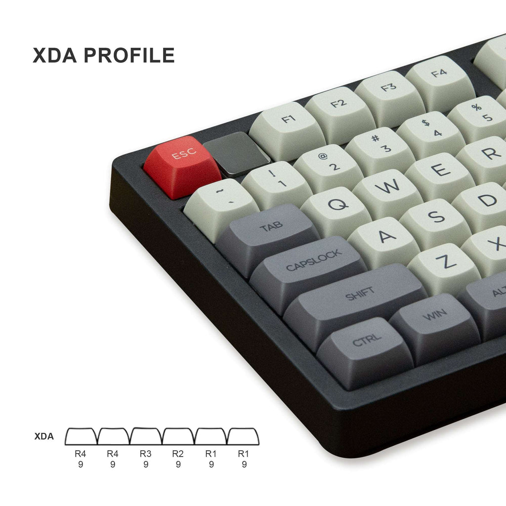 XVX Gaming Console XDA Profile PBT Keycap Set (135-Key) - xvxchannel