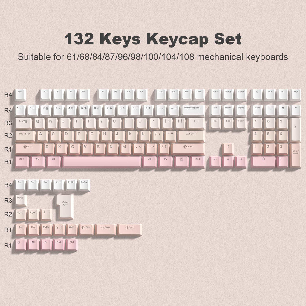 XVX Sakura Cherry Profile Double Shot PBT Keycap Set (132-Key) - xvxchannel